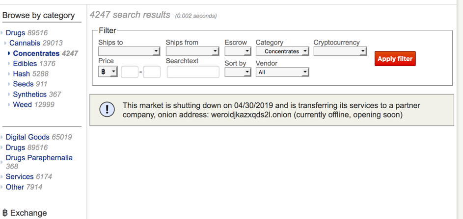 Wall Street Darknet Market